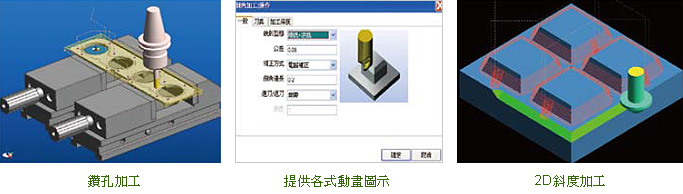 edgecam 智慧CNC加工軟體系統